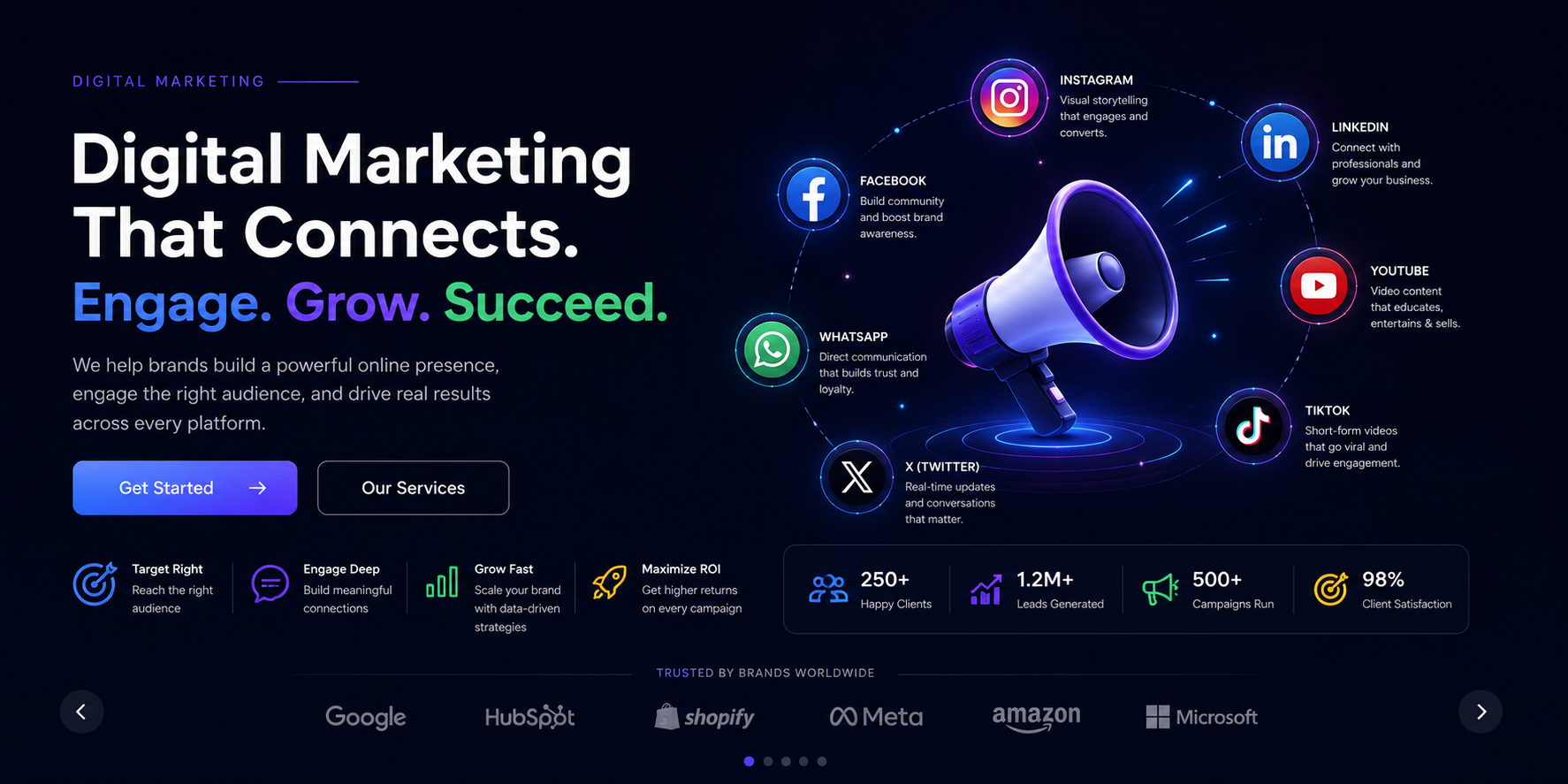 Brand Growth